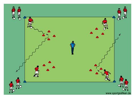 Soccer Cone Workouts Eoua Blog
