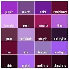 Parts of the body, human body parts: Резултат с изображение за „purple palette color names ...
