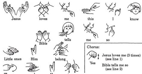 Jesus Loves Me Sign Language Printable Ncejomunicipaldechinu