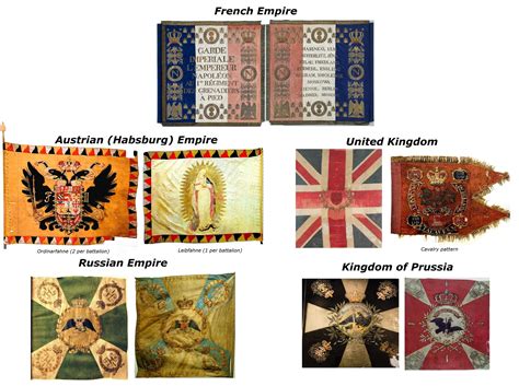 Battle Flags Used By Great Powers Of Napoleonic Wars Rnapoleon
