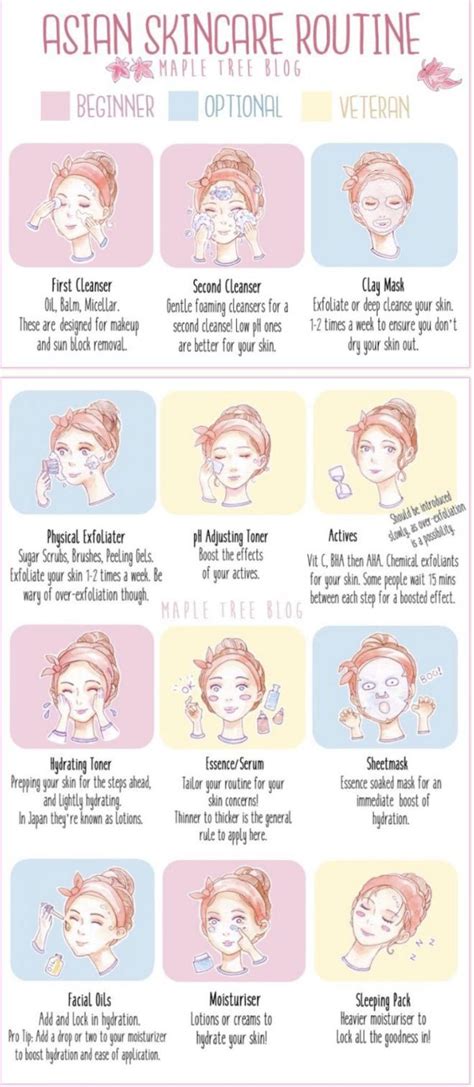 Korean Skin Care Steps For Teenager Skin Care And Glowing Claude