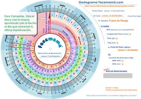 Calculadora De Embarazo Gestograma Facemama Com