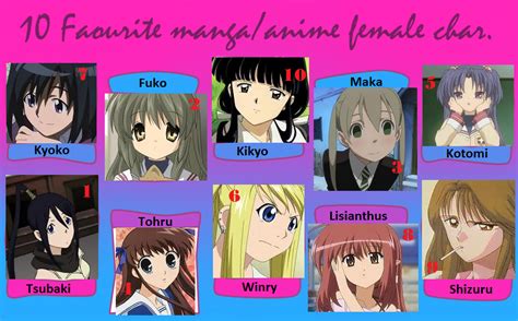 My Top Ten Favorite Female Anime Characters By Kittycattsubaki On