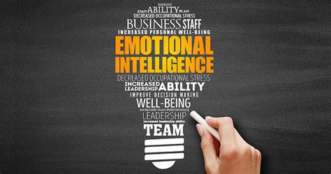 Emotional Intelligence Why You Need It And How To Spot It