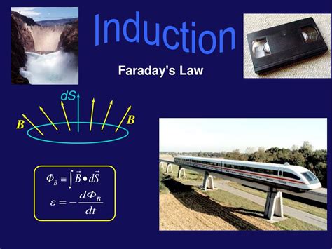 ppt faraday s law powerpoint presentation free download id 5166672
