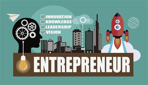 The Growing Business of Entrepreneurship - Express Services