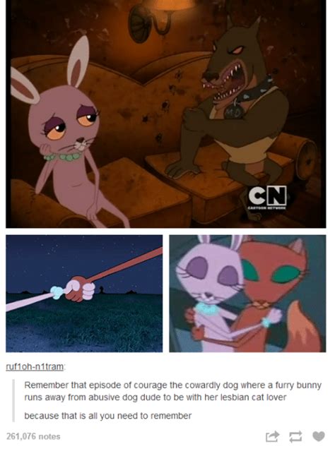In the streaming era, animation is big business. Funny Courage the Cowardly Dog Memes of 2016 on SIZZLE