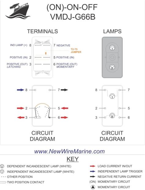 06.12.2020 · assortment of on off on toggle switch wiring diagram. (ON)-ON-OFF Rocker Switch | Engine Switch | Wiper Switch | New Wire Marine