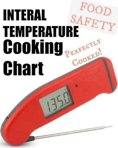 Cooking pork can sometimes be intimidating when it comes to food safety. Internal Temperature Cooking Chart | Cooking temp for beef ...