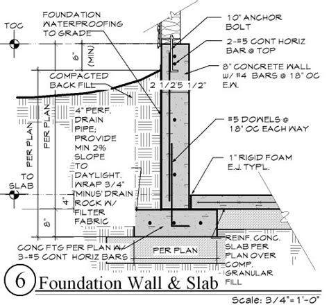 To help you decide which wall fastener to use on concrete, we've outlined all the options that can help you successfully secure wall framing to the slab. Concrete Wall (Research) - Dream team