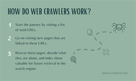 What Is A Web Crawler And How Does It Work Octoparse