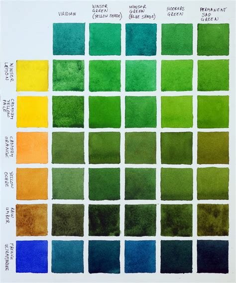 Green Color Mixing Chart