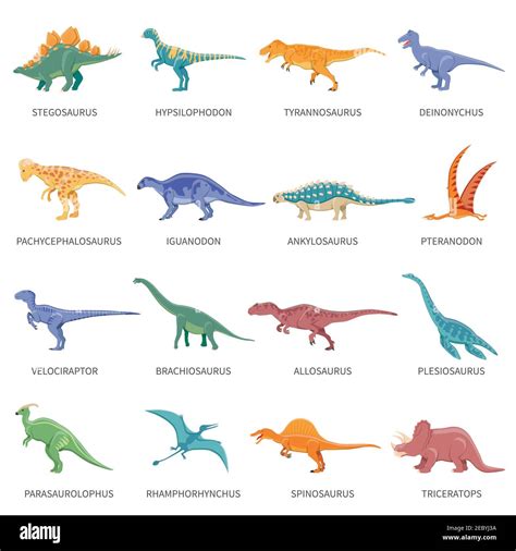 Arriba 88 Foto Fotos De Dinosaurios Y Sus Nombres Alta Definición