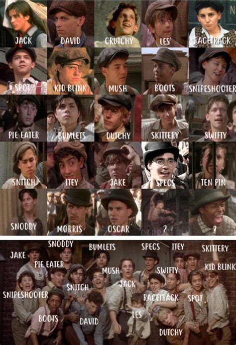 The Many Faces Of Actors In Movies