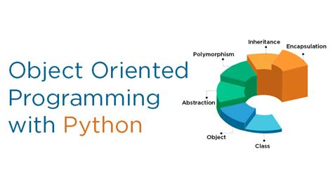 Object Oriented Programming With Python The Intelligent Research Group