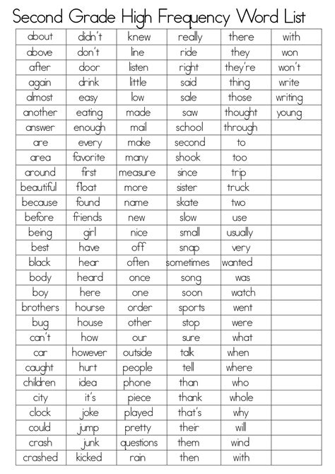 3rd Grade High Frequency Word List Printable