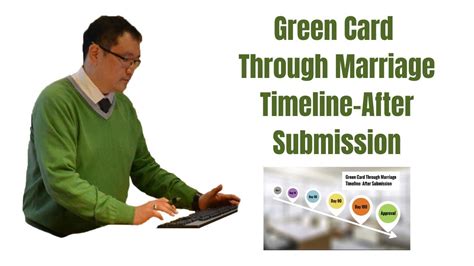 How long does it take to get a green card through marriage? Green Card Through Marriage Timeline After Submission ...