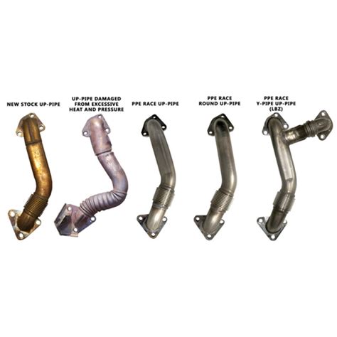 Duramax Ppe High Flow Exhaust Manifold With Up Pipes