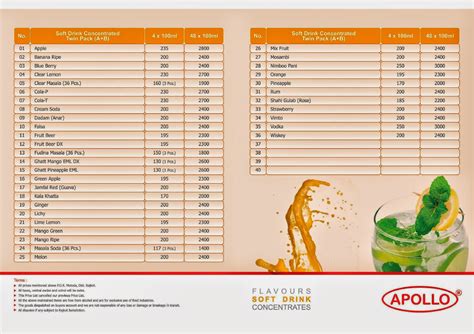 A soft drink is a beverage that typically contains water (often, but not always, carbonated water), usually a sweetener and usually a flavoring agent. Everest Corporation India: Tasty Soft Drinks Flavours
