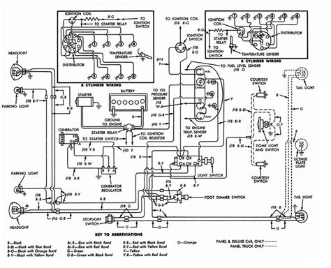 1968 Ford F100 Wiring Schematics