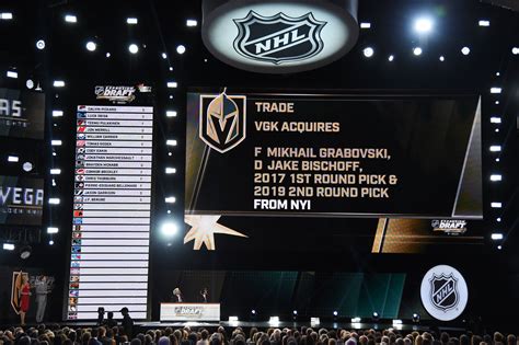 We are just 24 hours away from the roster announcement of the nhl's newest team; Vegas Golden Knights: Expansion Draft New York Islanders