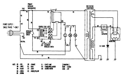 DIAGRAM Electrical Wiring Diagrams For Microwave MYDIAGRAM ONLINE