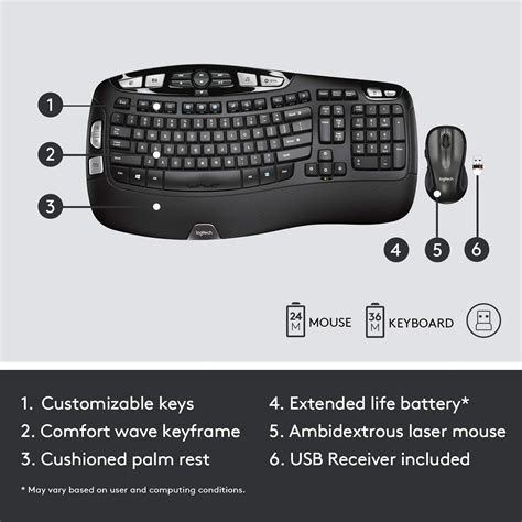 Logitech Mk550 Wireless Wave Keyboard And Mouse Combo One Tech Source