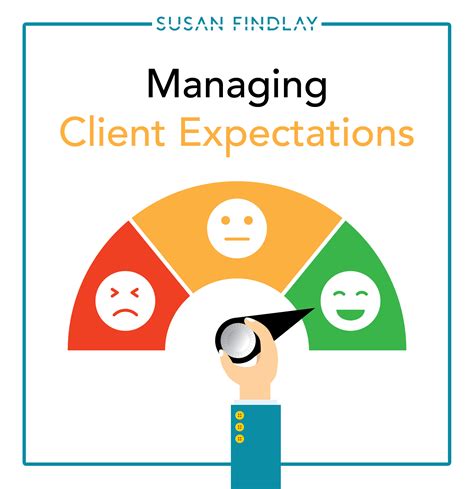 Managing Client Expectations Susan Findlay