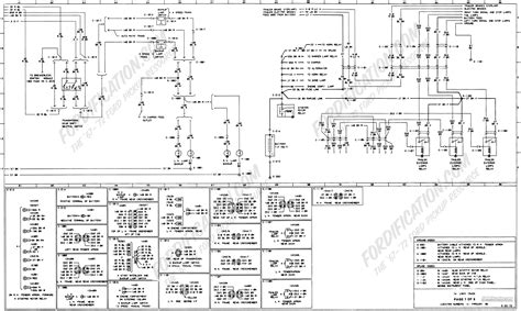 Here you can download ford alternator wiring diagrams for free. 1977 Ford F 150 Alternator Wiring Harness | Wiring Diagram Database