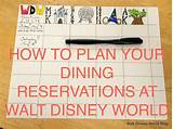 Walt Disney Dining Reservations