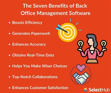 Back Office Software 2023 For Back Office Management