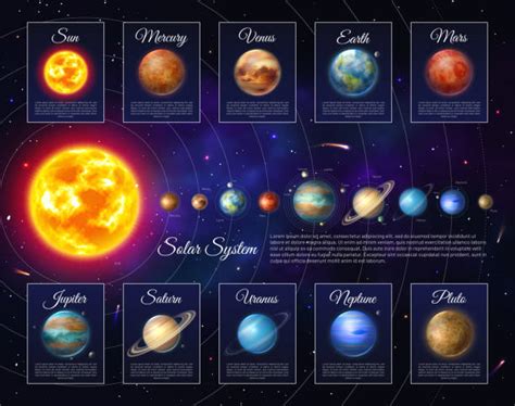 9 Planets Stock Photos Pictures And Royalty Free Images Istock