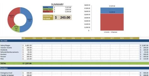 Monthly Expense Spreadsheet Template Excel —