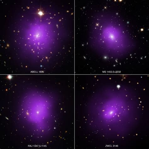 Galaxy Clusters Reveal Information About Dark Energy