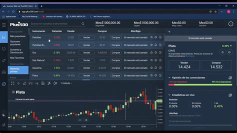 Plus500 ¿qué Es ¿cómo Funciona ¿cuál Es Su Finalidad Youtube