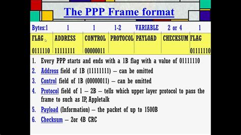 Point To Point Protocol Ppp Tutorial Youtube