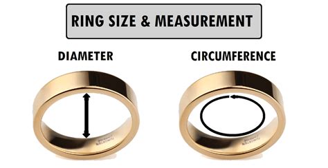 Ring Size Chart Find The Perfect Ring Size For You Cmc And Classy Men Co