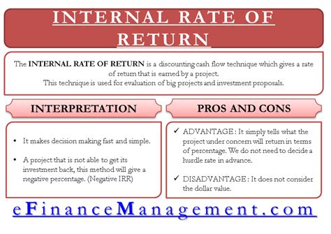 Internal Rate of Return | Definition, Advantage, Disadvantage | eFM