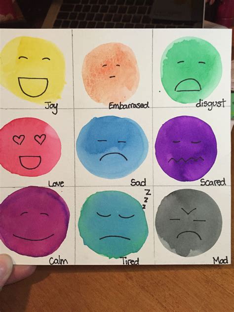 Water Color Emotions Using Color To Place The Emotion Let Kids Pick