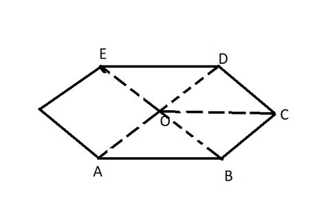 How many sides does regular polygon have whose interior ...