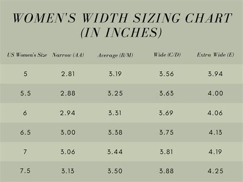 Buy Shoe Width B Or D In Stock