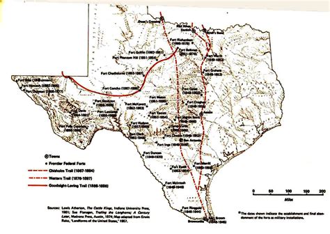 Texas Historic Maps 1850 1870 Map Taken From Cultural And Historical