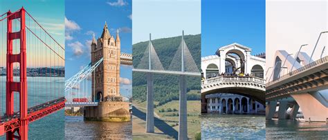 Icons Of The Built World 5 Most Famous Bridges