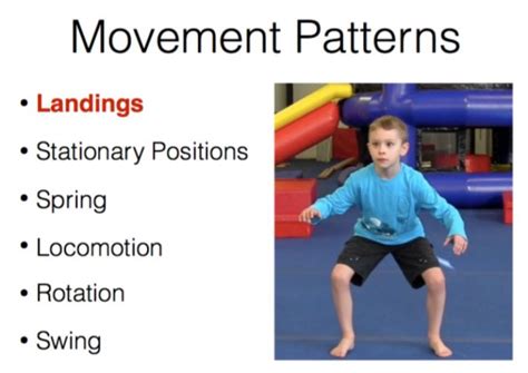 Gymnastics Movement Patterns Swings Recreational Gymnastics