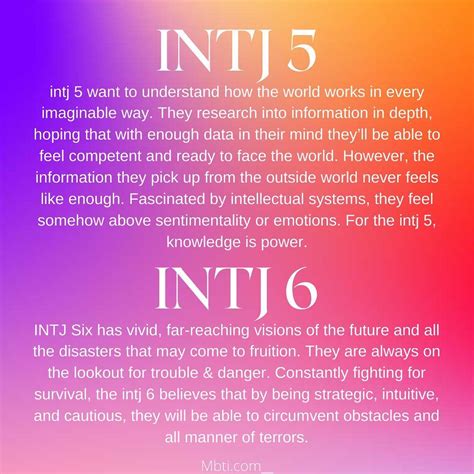 Personality Chart Myers Briggs Personality Type Myers Briggs Type Hot Sex Picture