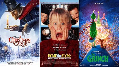 7 Highest Grossing Christmas Movies Of All Time