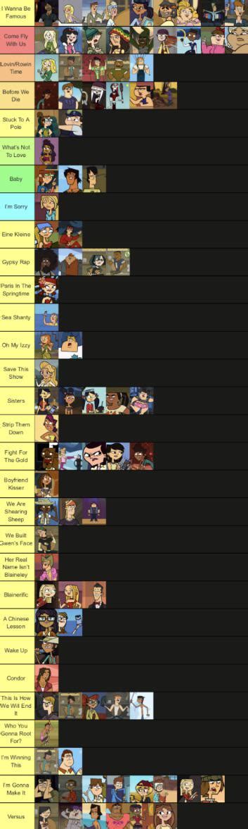 Every Characters Favorite Wt Song The Theme Song Rtotaldrama