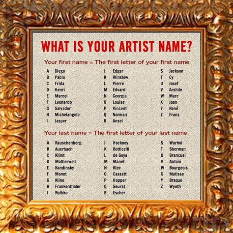 What Is Your Artist Name Whats Yo Name Pinterest Artist