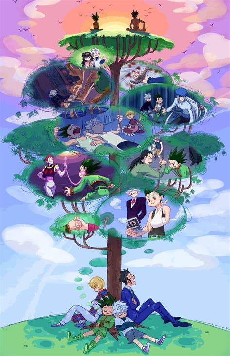 Il est le troisième enfant de la famille zoldik. Hunter x Hunter | HxH | Killua | Zoldyck | Gon | Kurapika ...