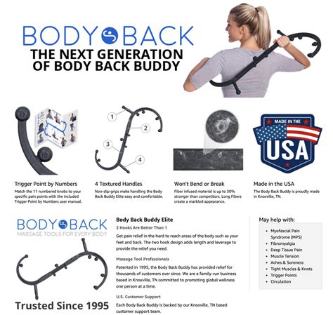 Body Back Buddy Elite Trigger Point Massage Tool And Usage Poster